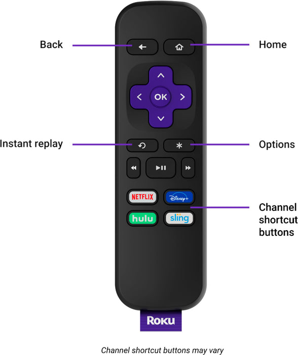 Roku - Premiere 4K Streaming Media Player - Black