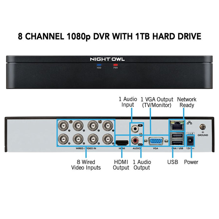 Expandable 8 Channel 1080p Wired Security System with 1TB Hard Drive and 4 1080p Wired Spotlight Cameras (Add up to a Total of 8 Wired Cameras)