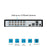 12 Channel 4K Wired Security System with 2TB Hard Drive and (10) 4K Wired Spotlight Cameras