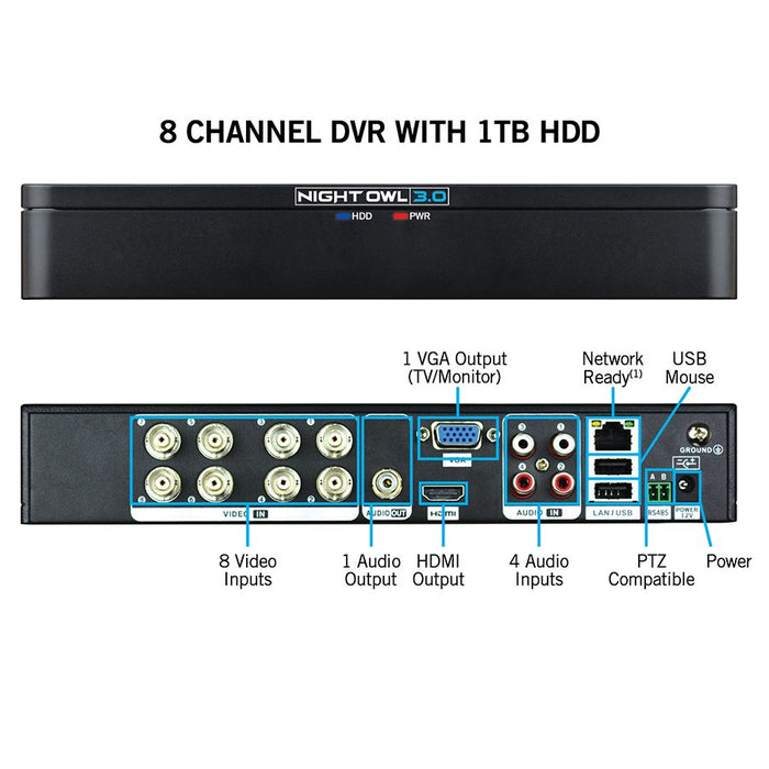 8 Channel HD Video Security System with 1TB Hard Drive and 4 1080p Wired Infrared Cameras